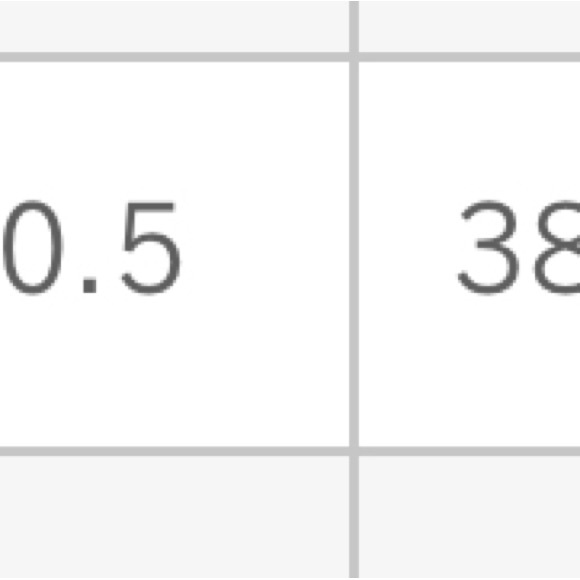 Abercrombie & Fitch Women's High Rise Light Blue Jeans - Picture 5 of 5